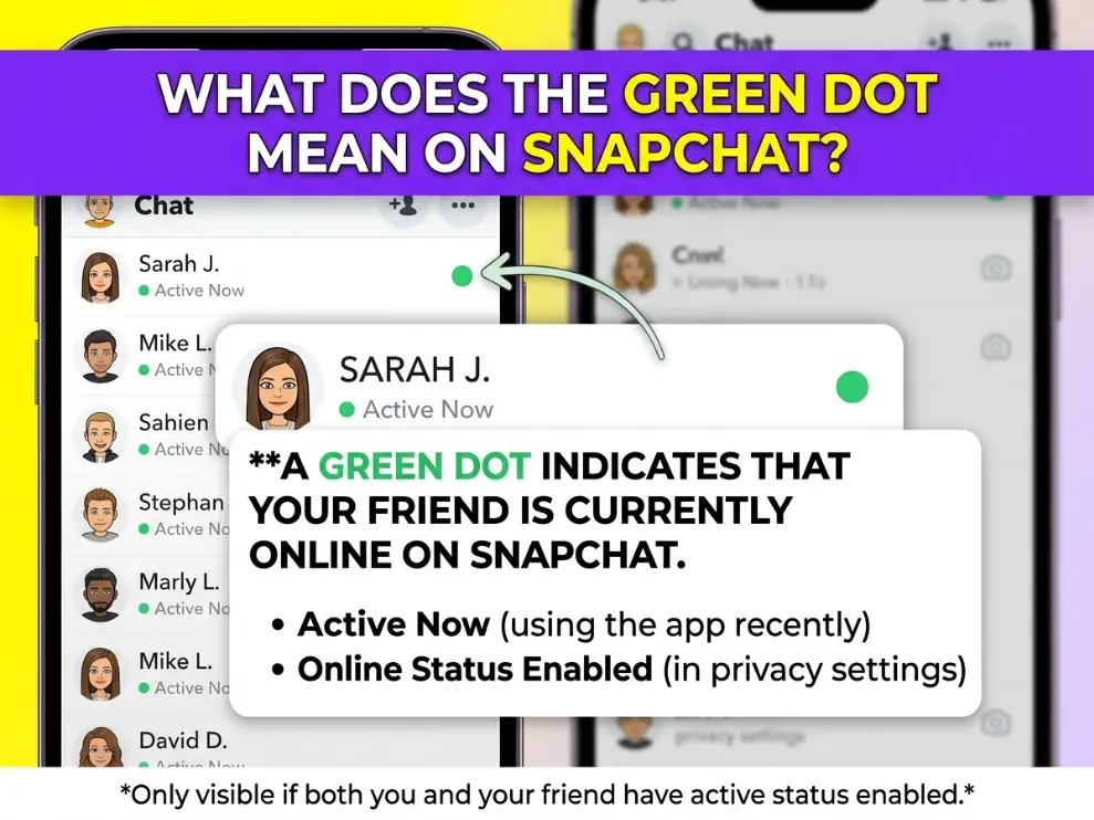 Green Dot Mean on Snapchat